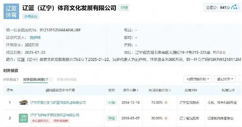 分CBA球, 此举被外界 分CBA球, 此举被外界